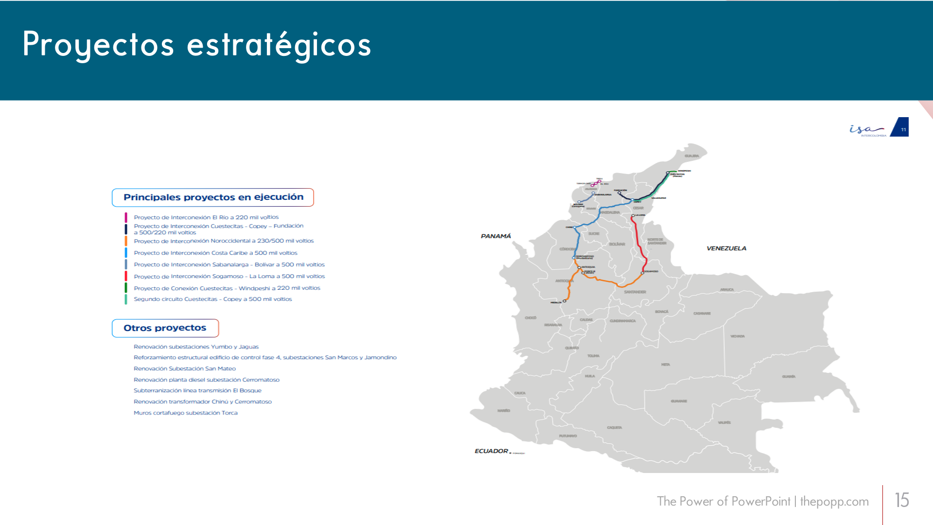 Slide15